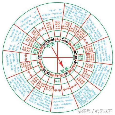 九運巳山亥向|【巳山亥向九運】巳山亥向九運之揭秘：揭開玄機與財運指南